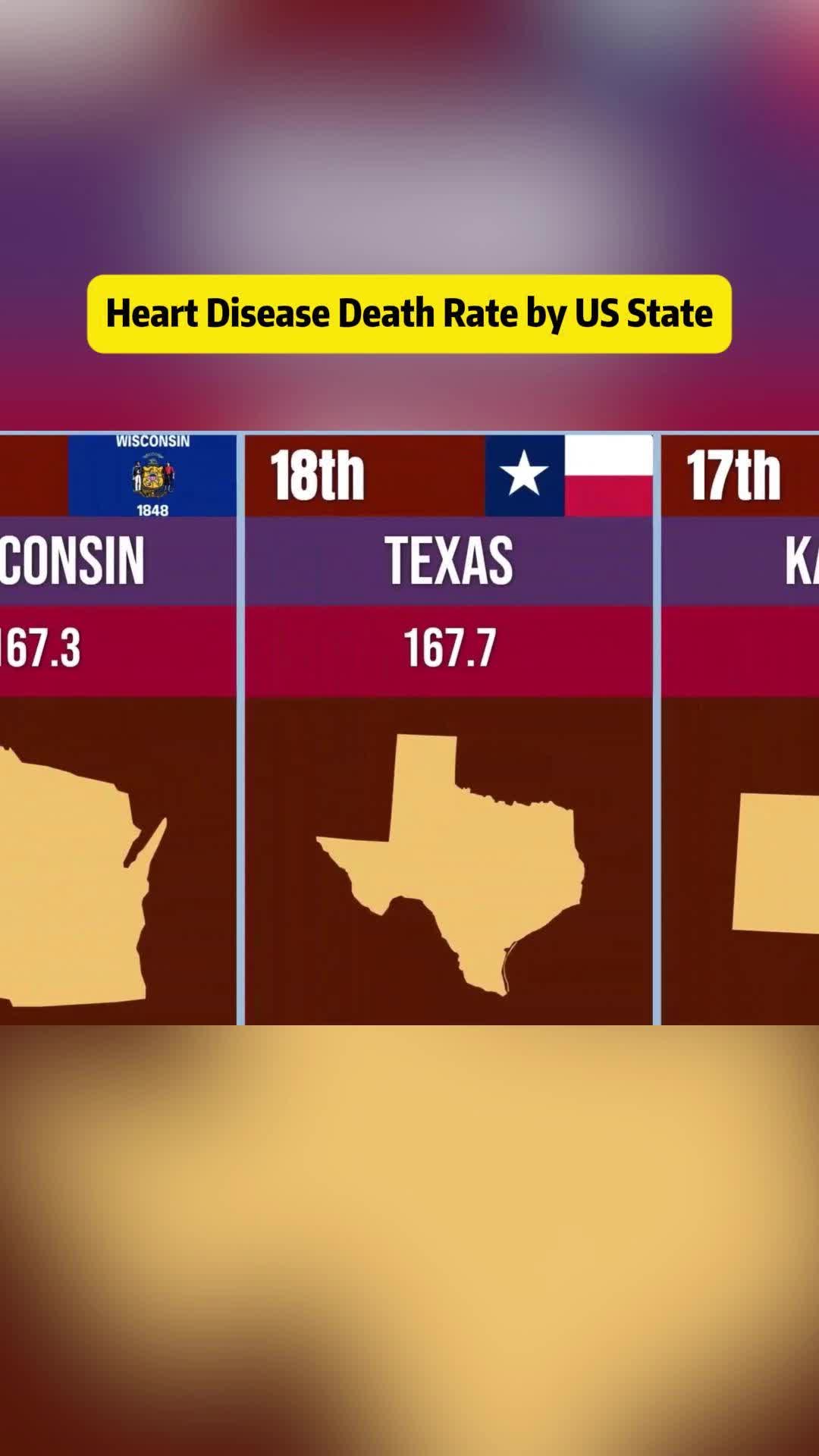 @Data Comparison