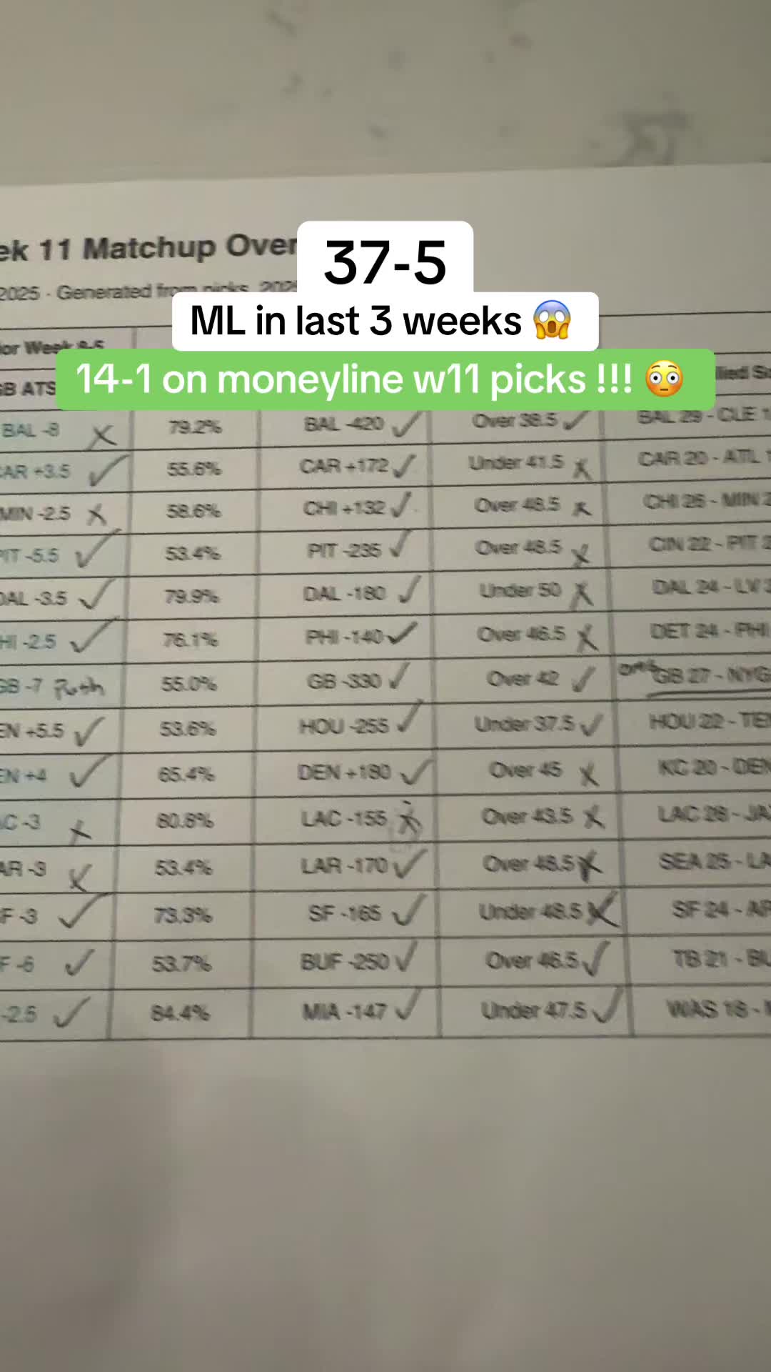@map_labs