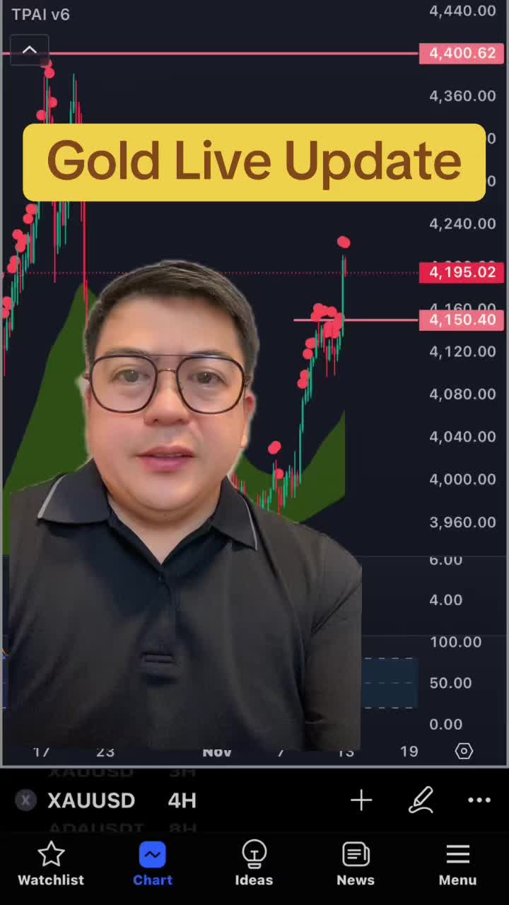@Kuyang Gerome Crypto