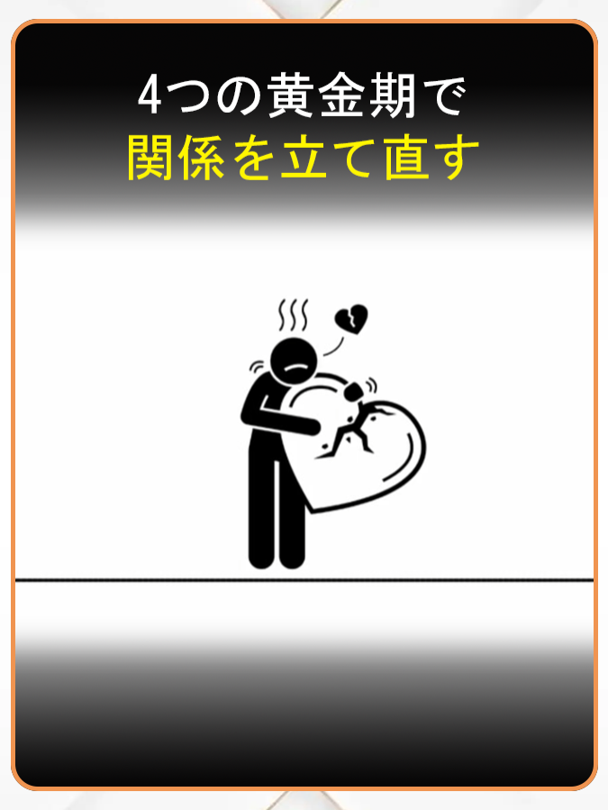 @こころの庭