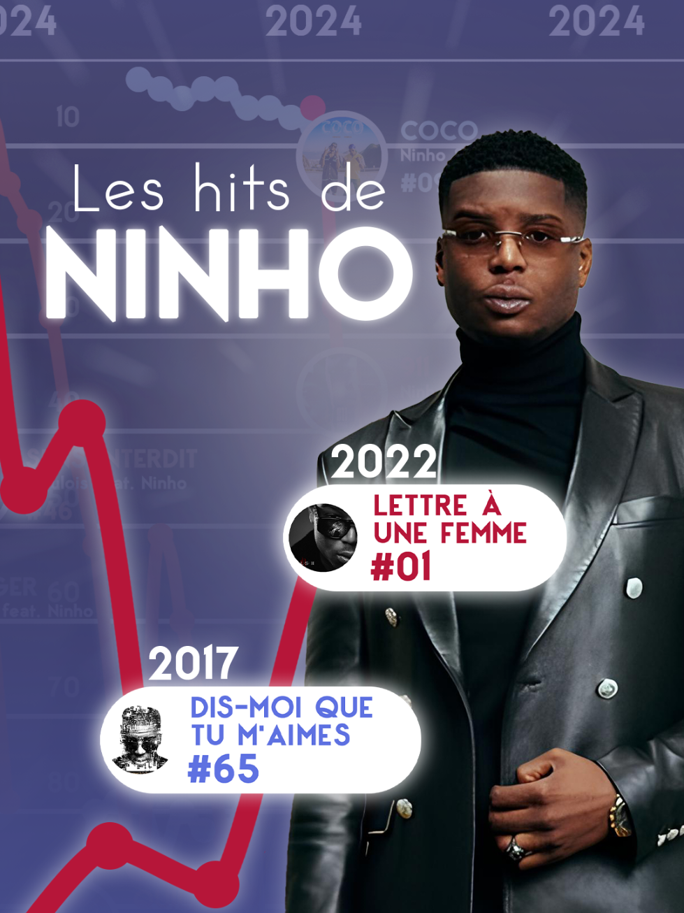 @ChartFR 📈
