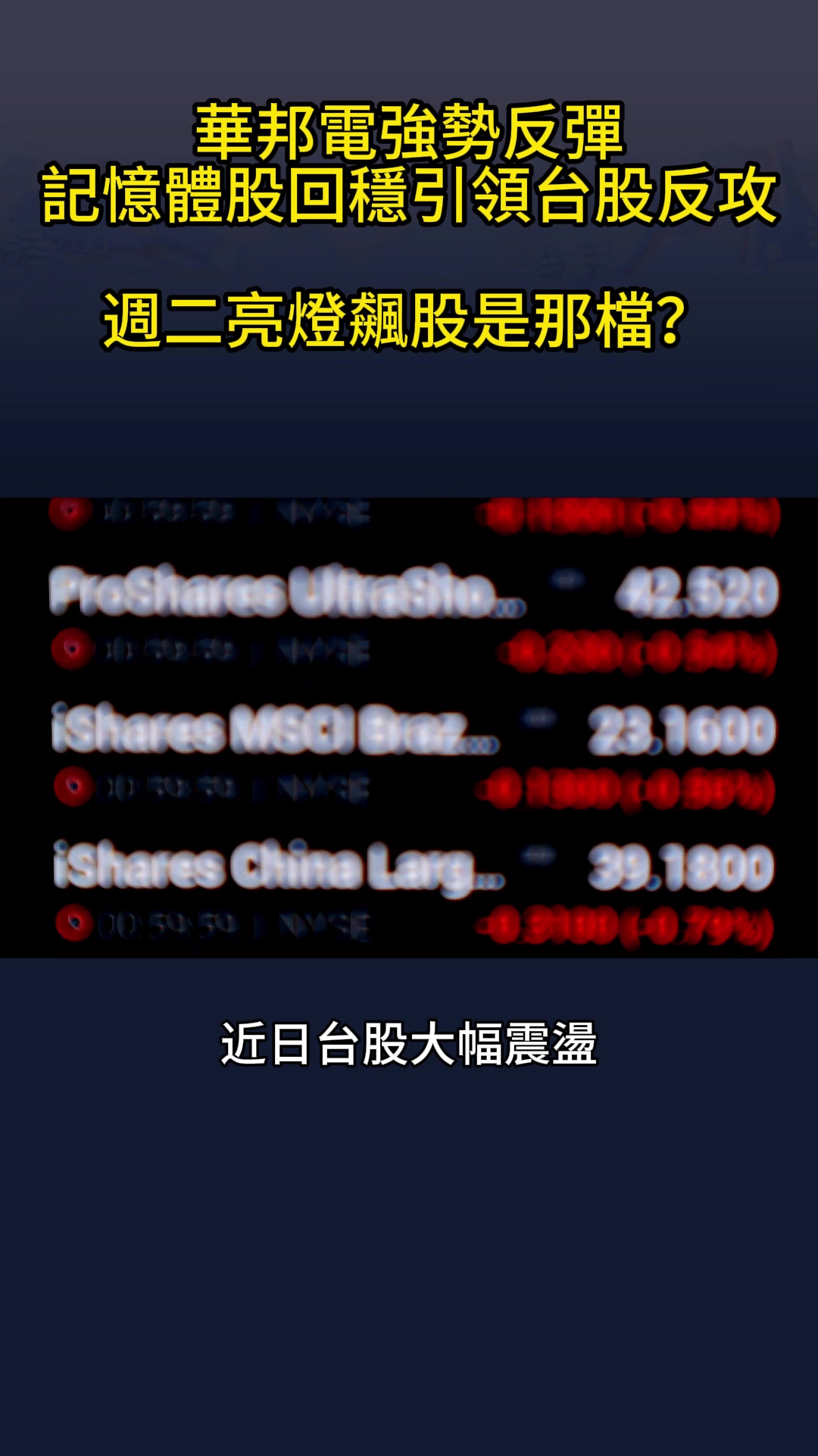 @股市戰法