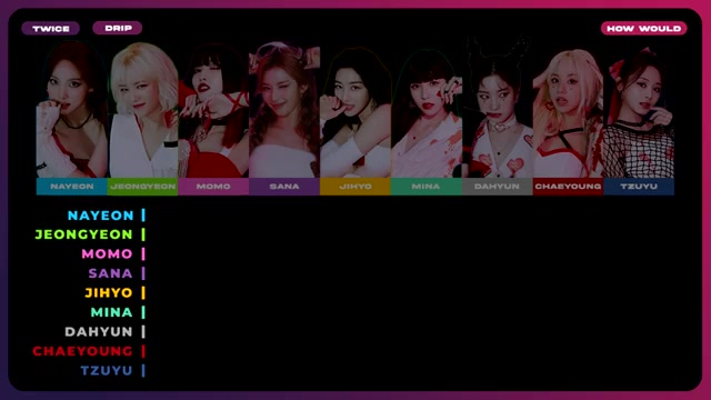 @LINE DISTRIBUTION