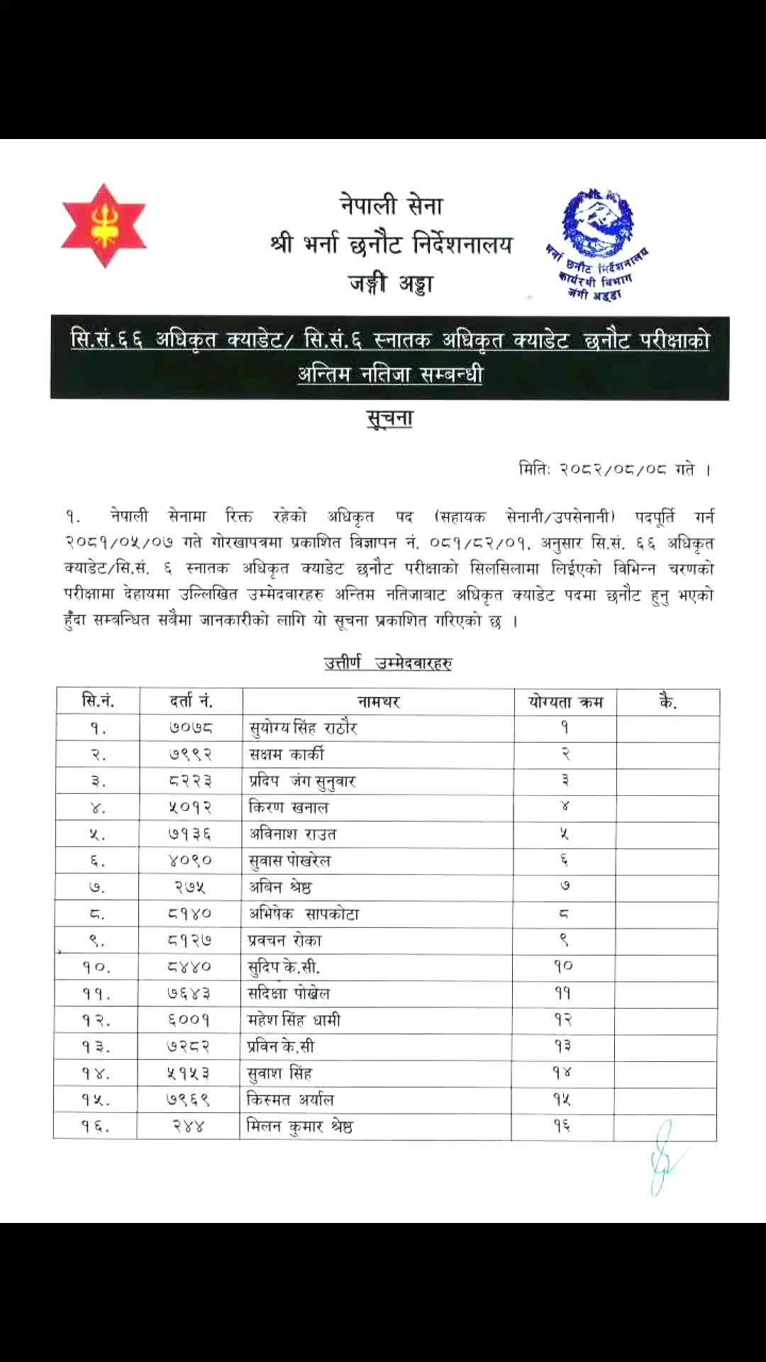 @Manish Guruji