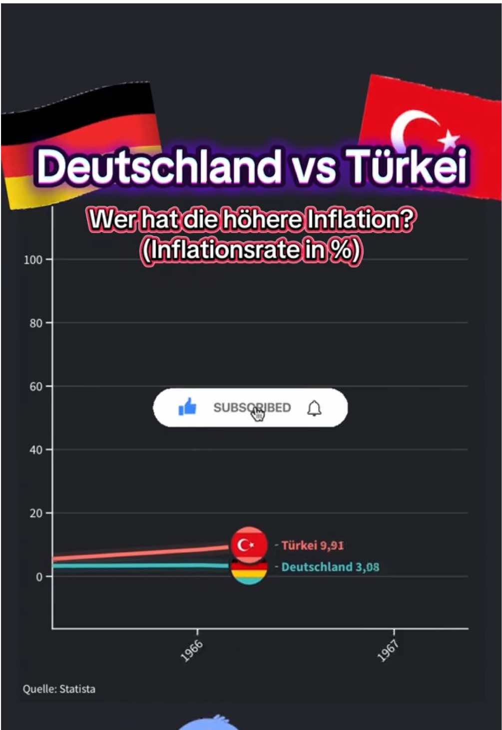 @DatenDuell DE