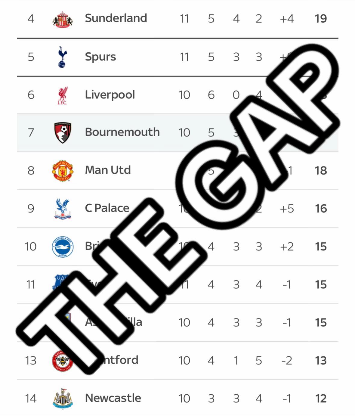 @safcsocial