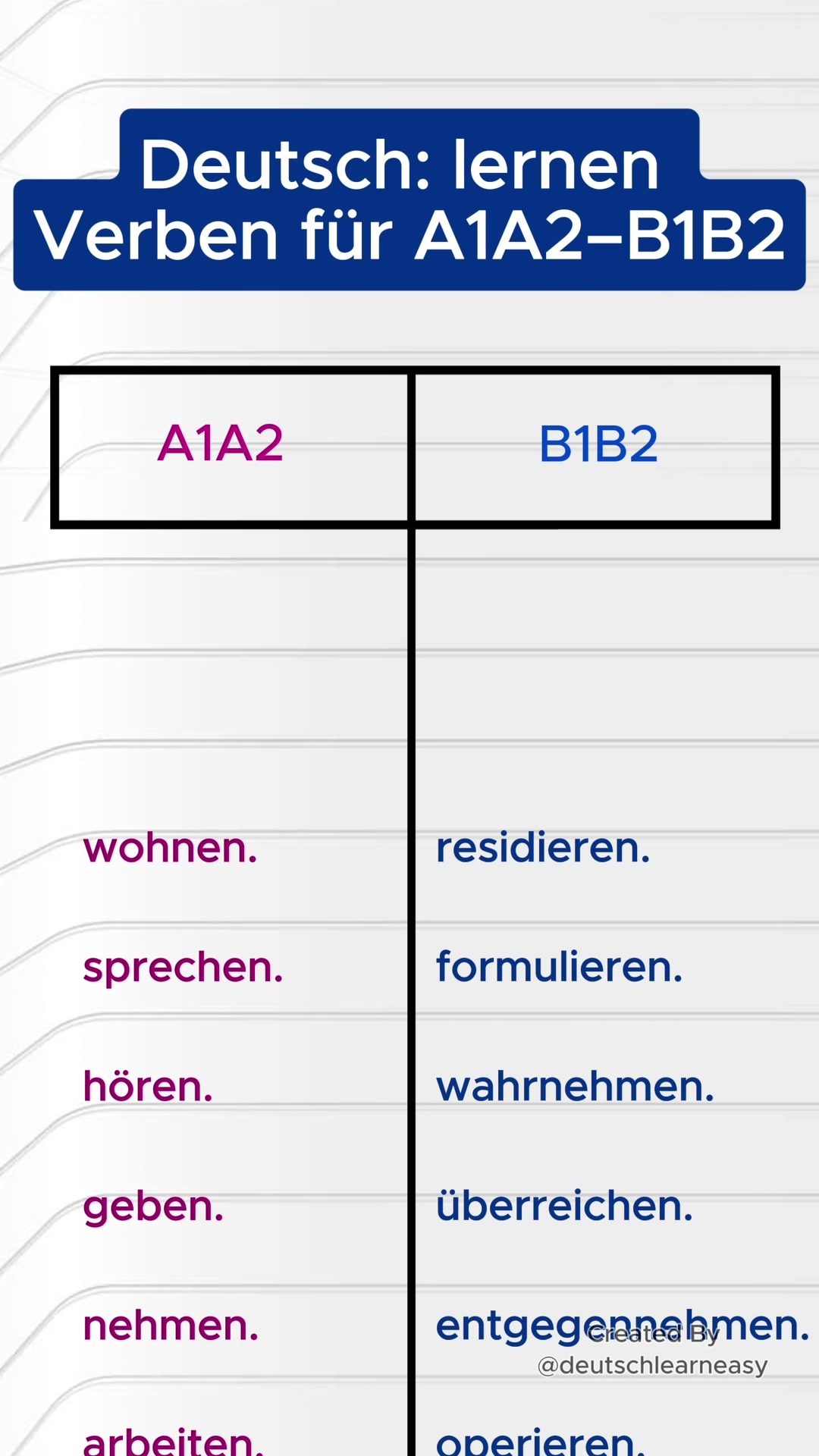 @Deutsch Learn