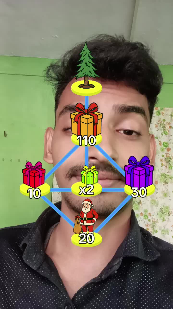 @Abhay Pratap
