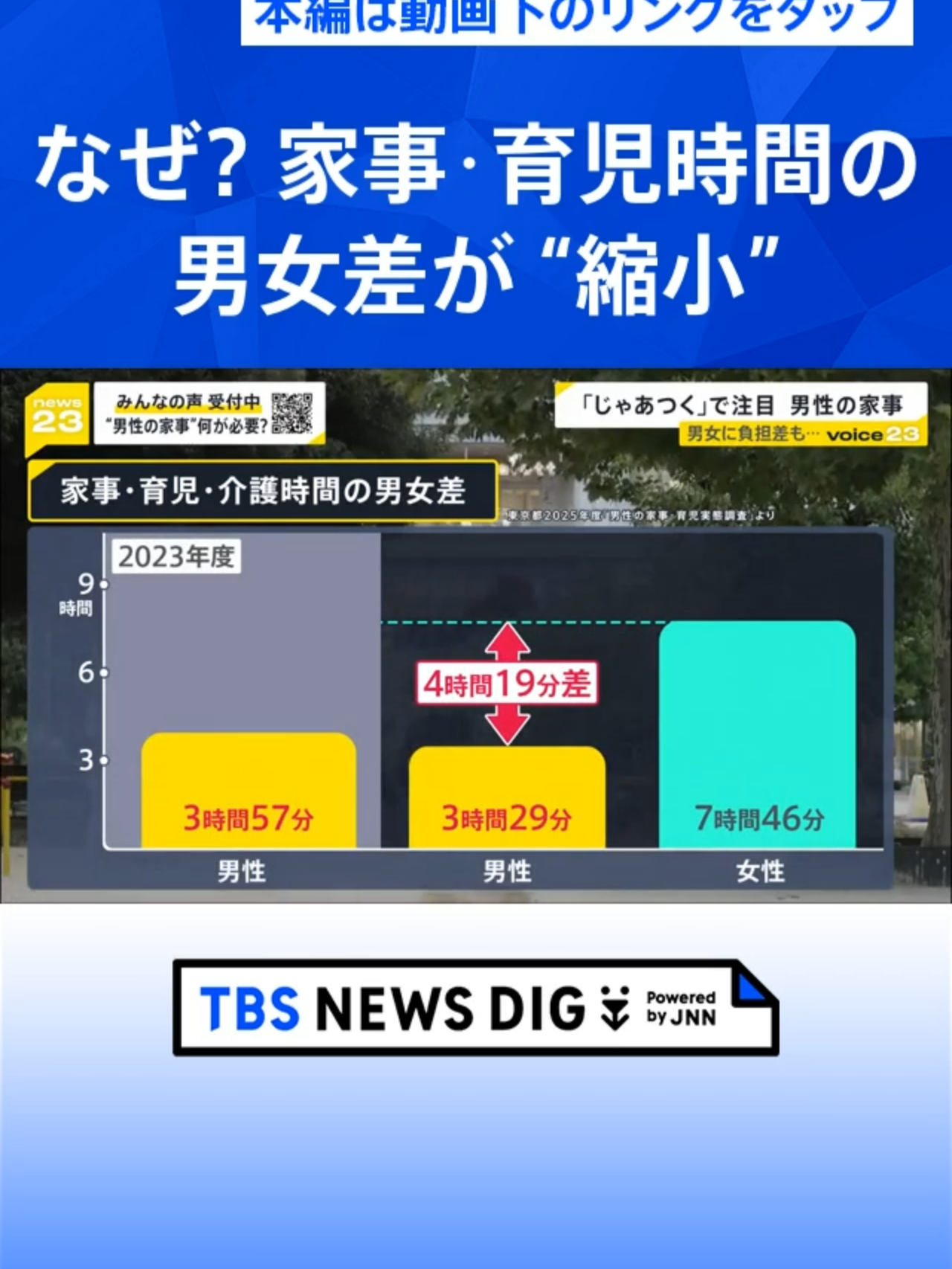 @TBS NEWS DIG Powered by JNN