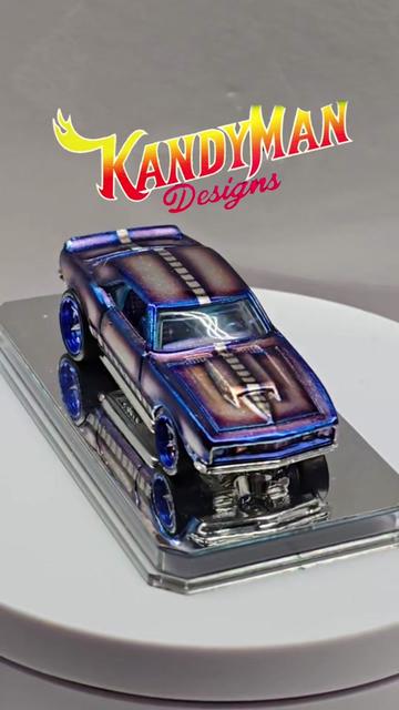 @kandyman designs