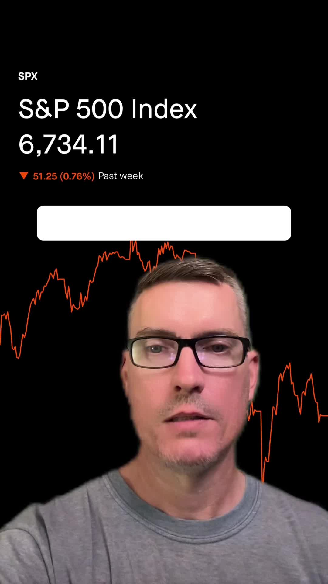 @Scott | Options & Investing
