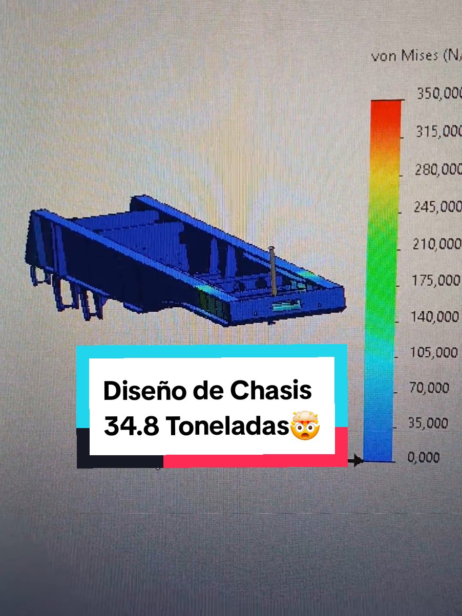 @SID GB_Ingenier&iacute;a y Dise&ntilde;o