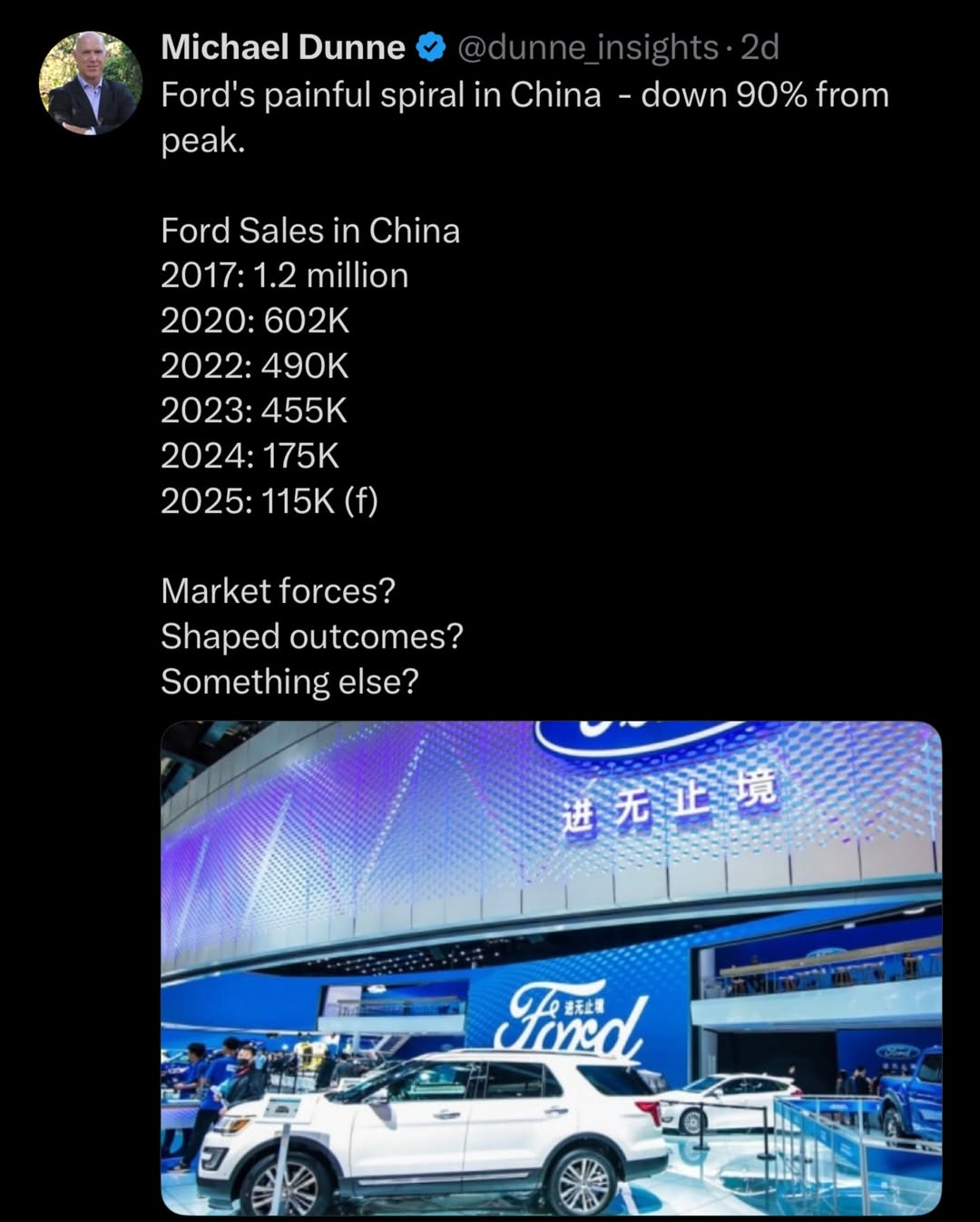 @we have the data