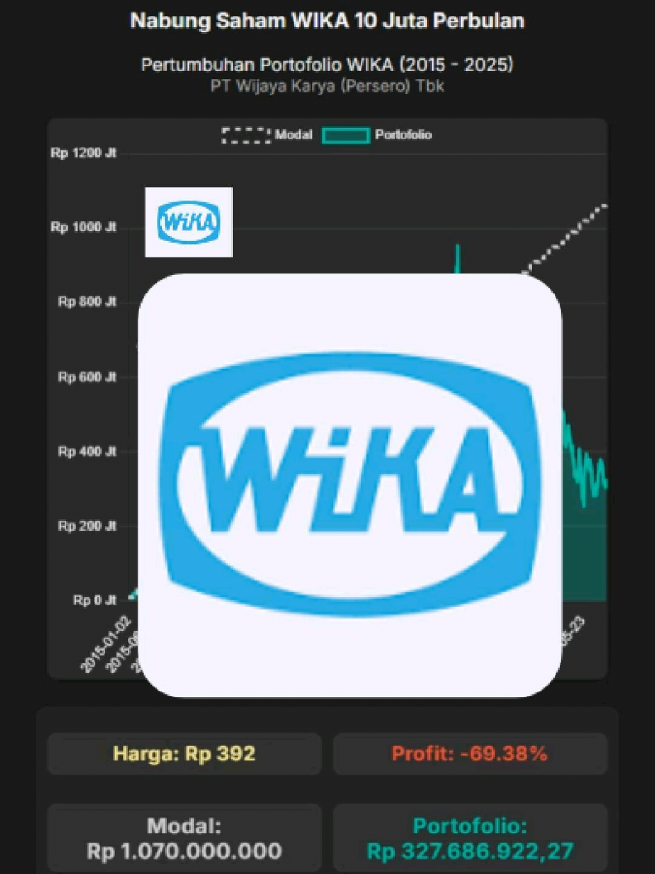 @MantraData