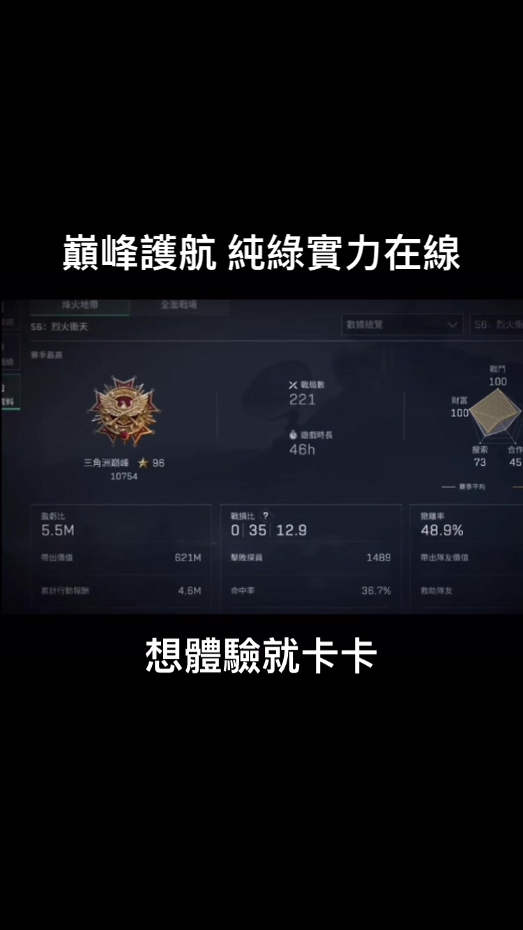 @狂飆電競(三角洲△)