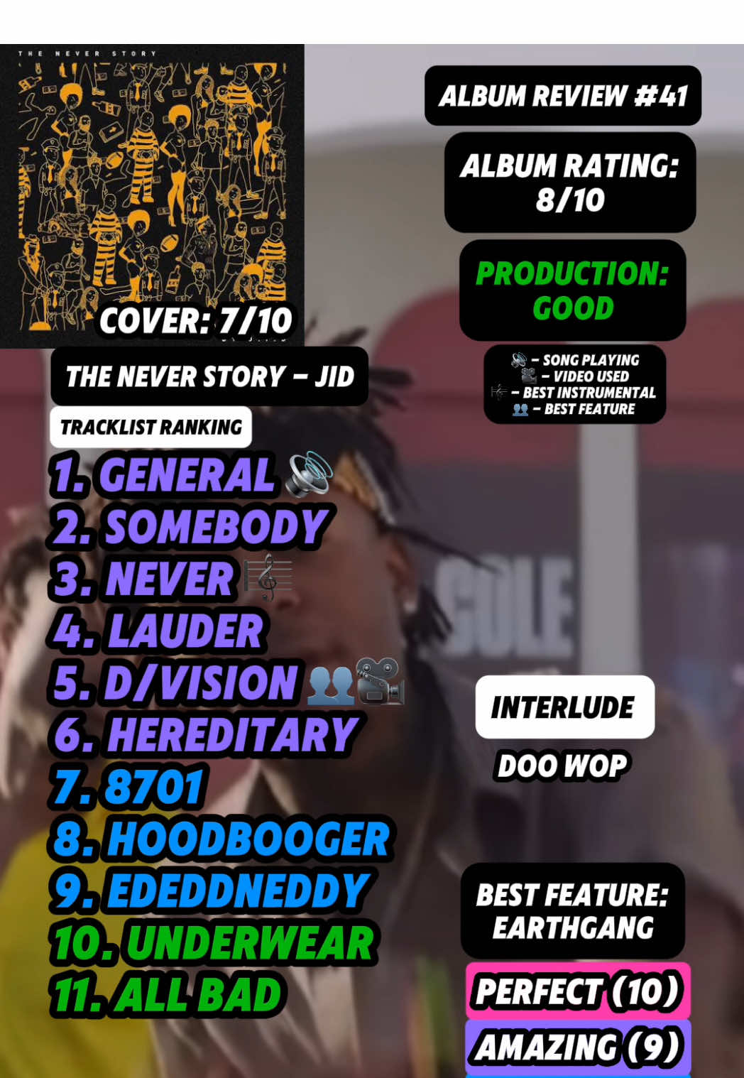 @JT Music Rankings