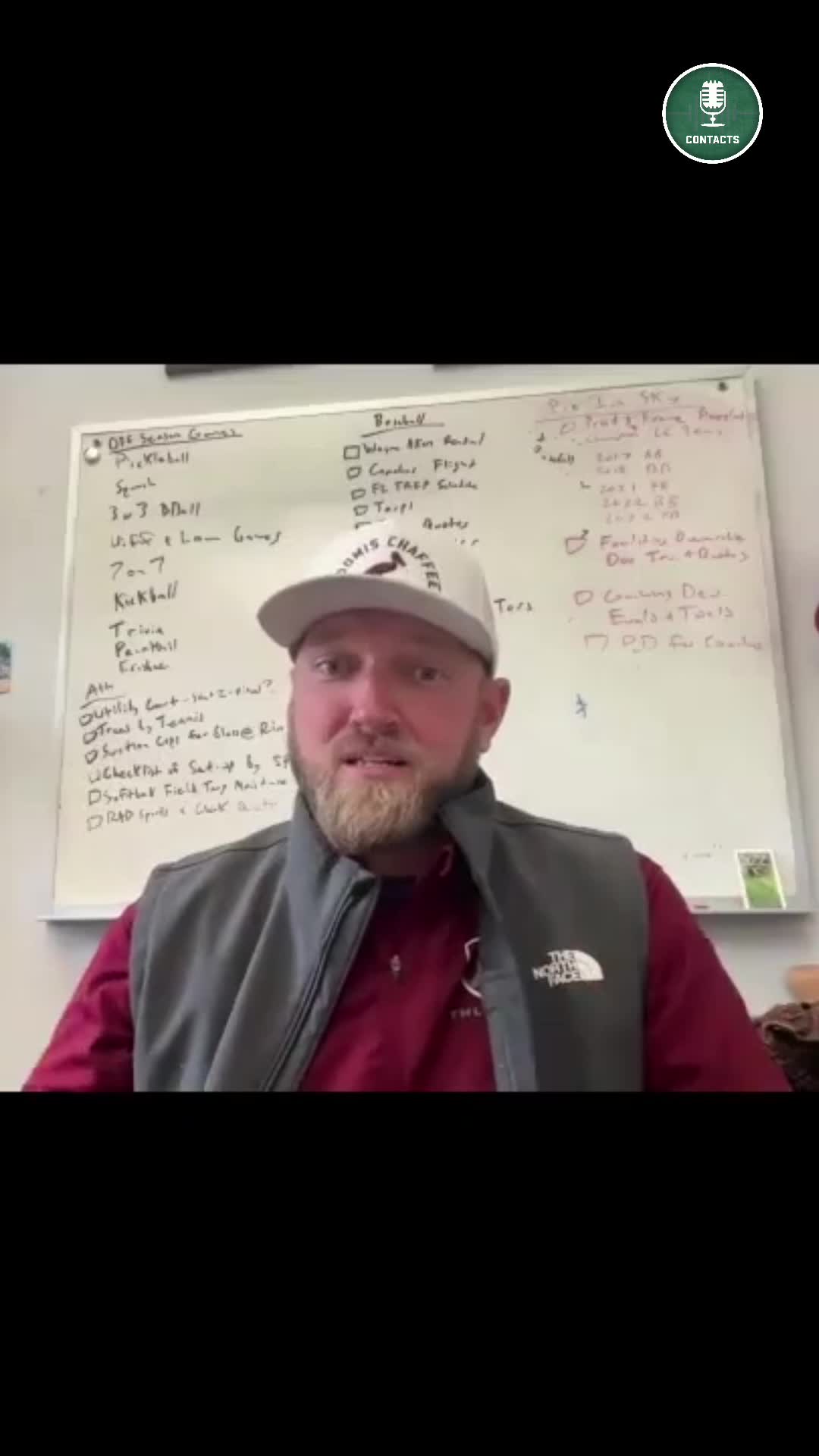 @Contacts Coaching Podcast