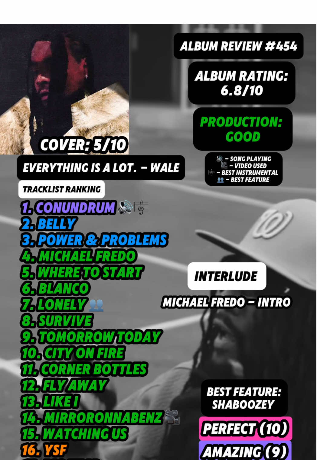 @JT Music Rankings