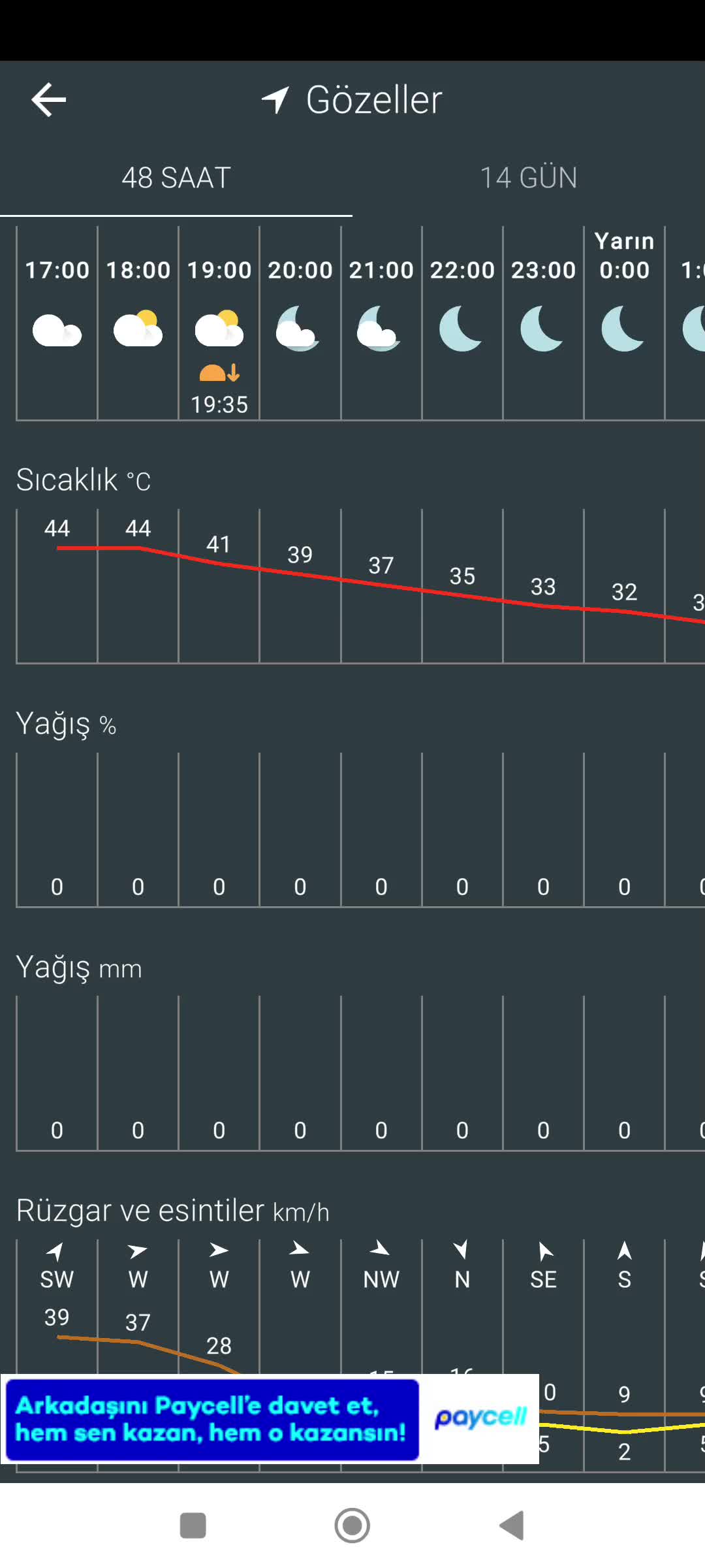 @URFALI...CABİR...KAYA