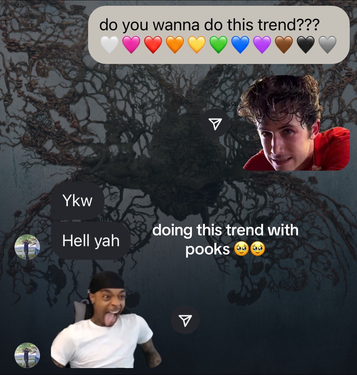 @ӄɛʋɨռ