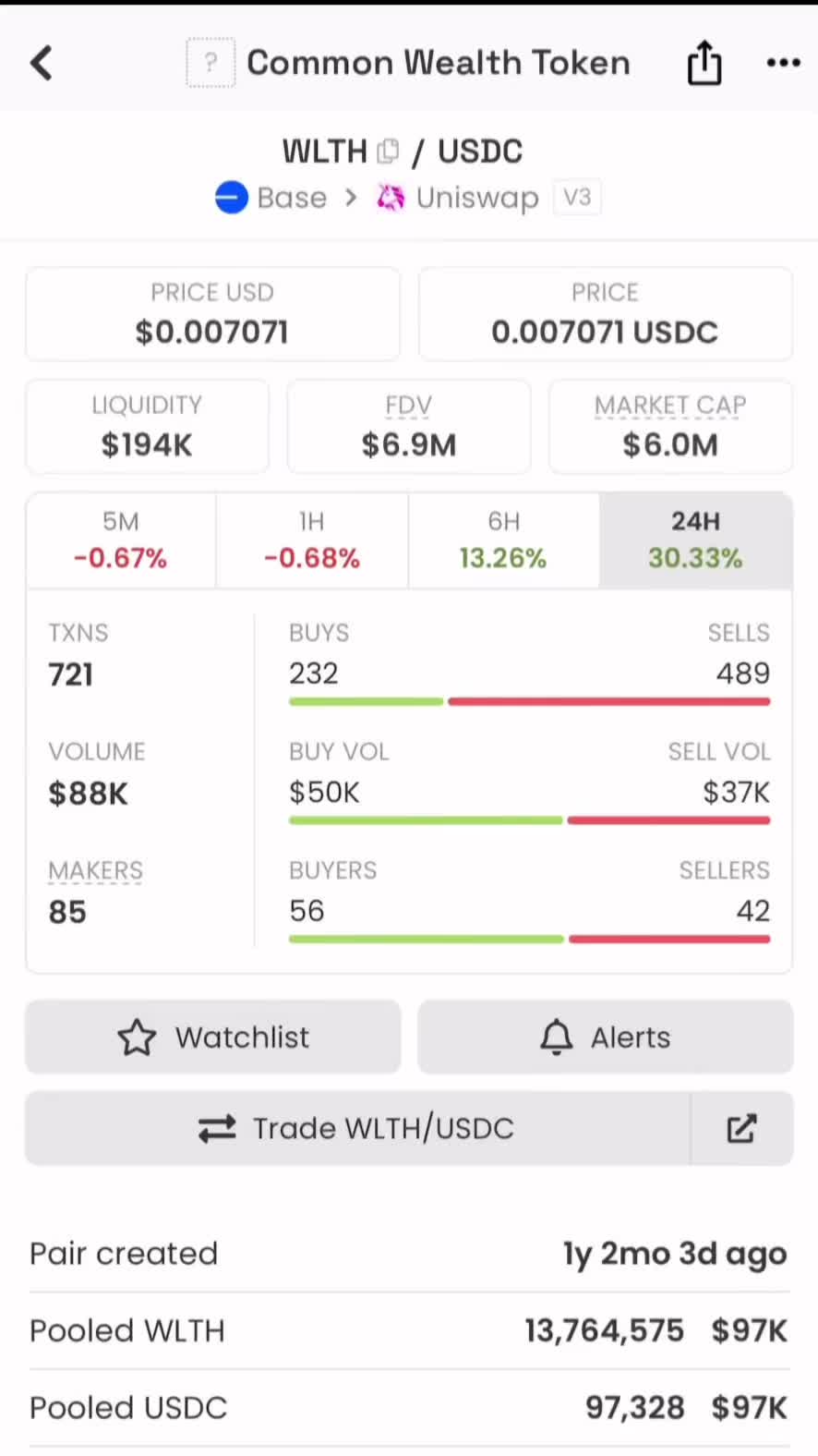 @CryptoJourn