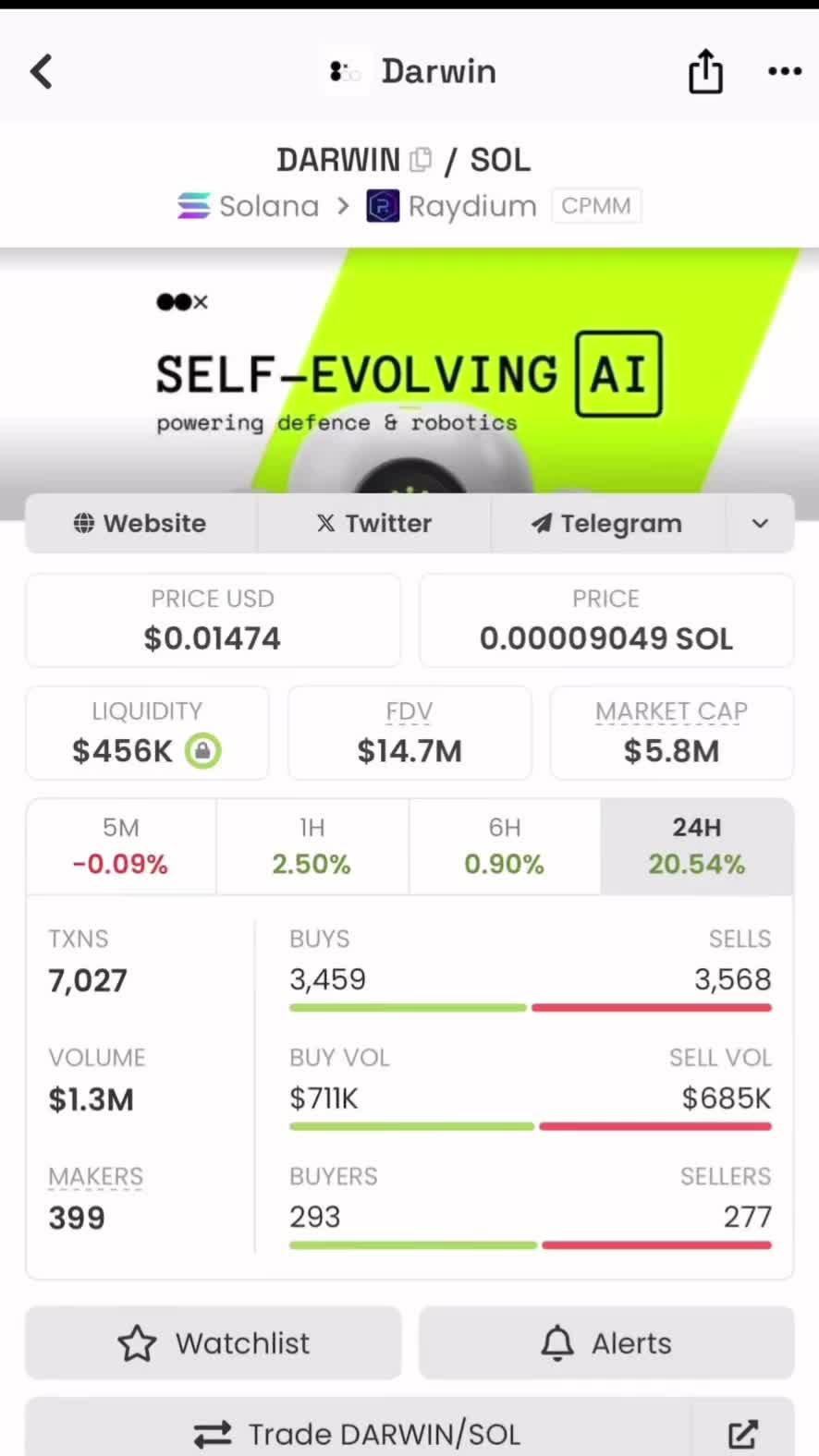@CryptoJourn
