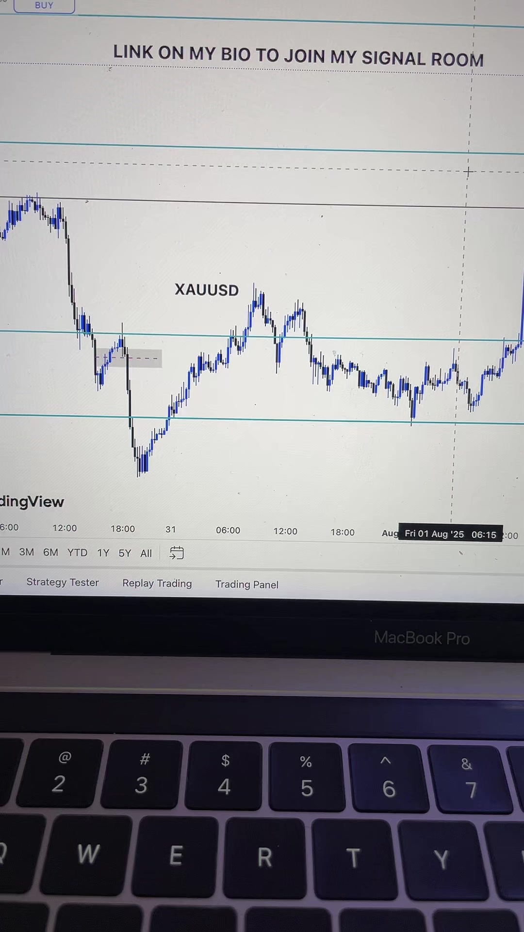 @Rayyanxauusd