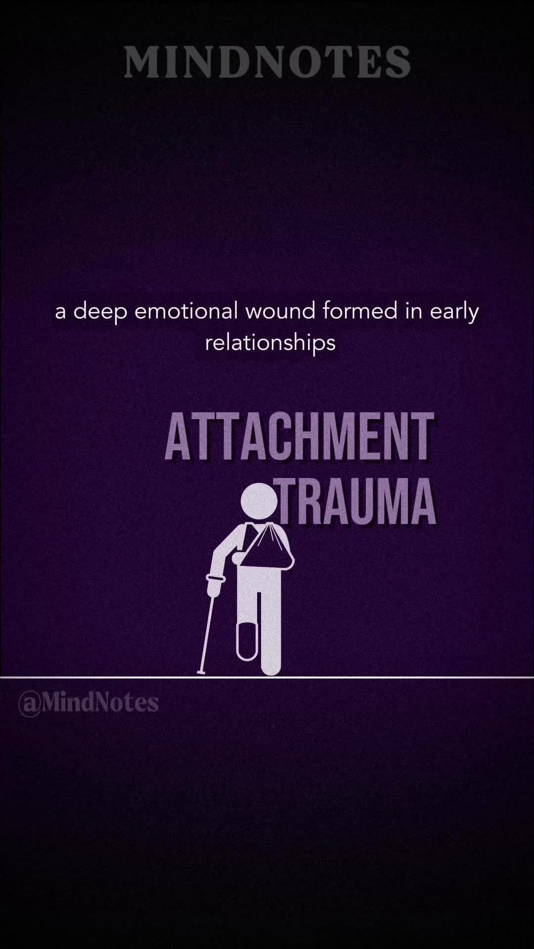 @MindNotes