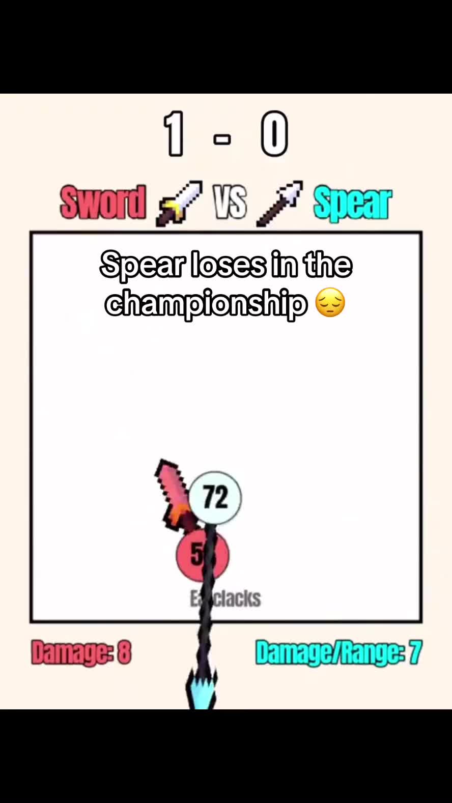 @Spear Official