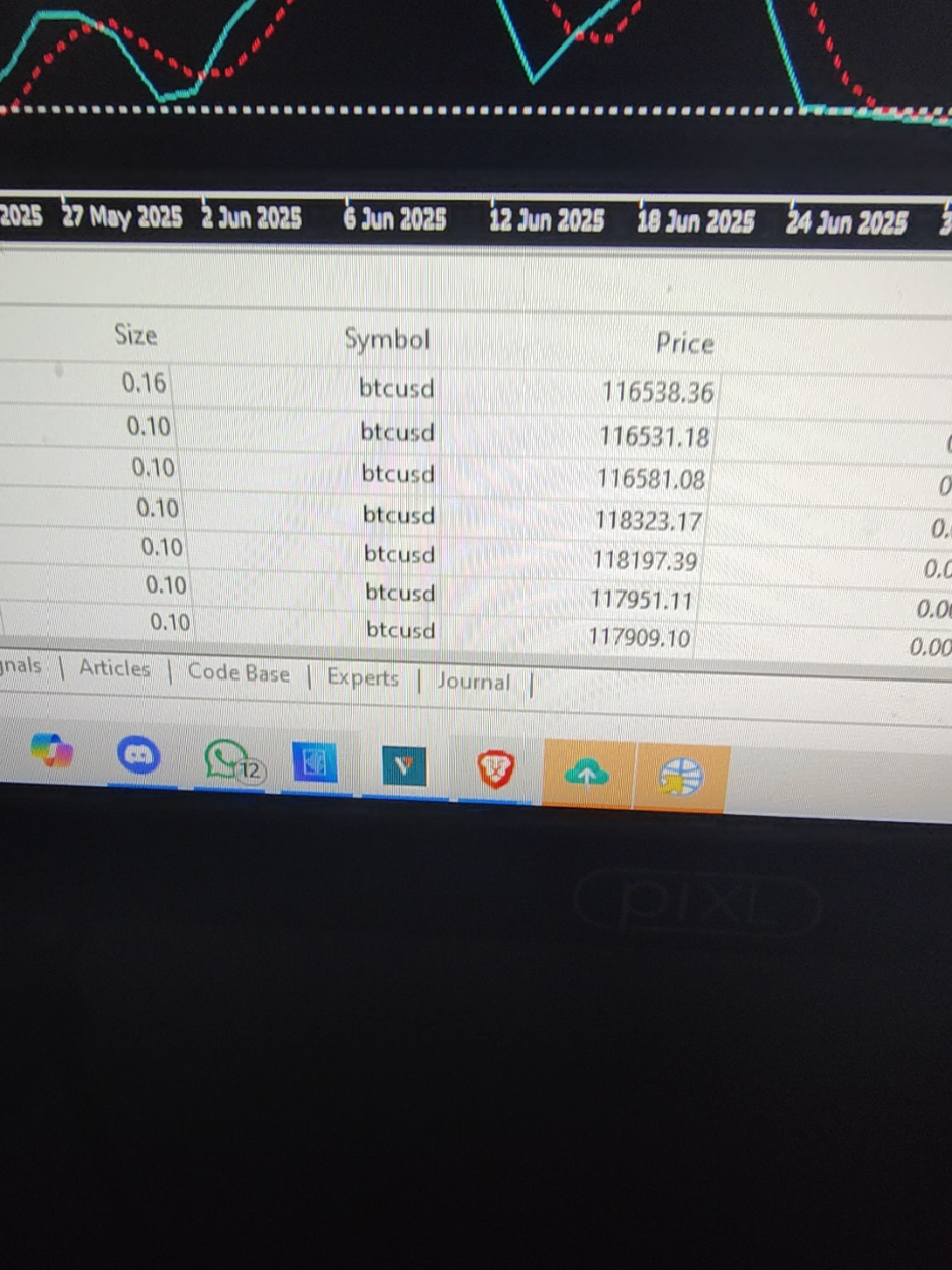 @wiltrades