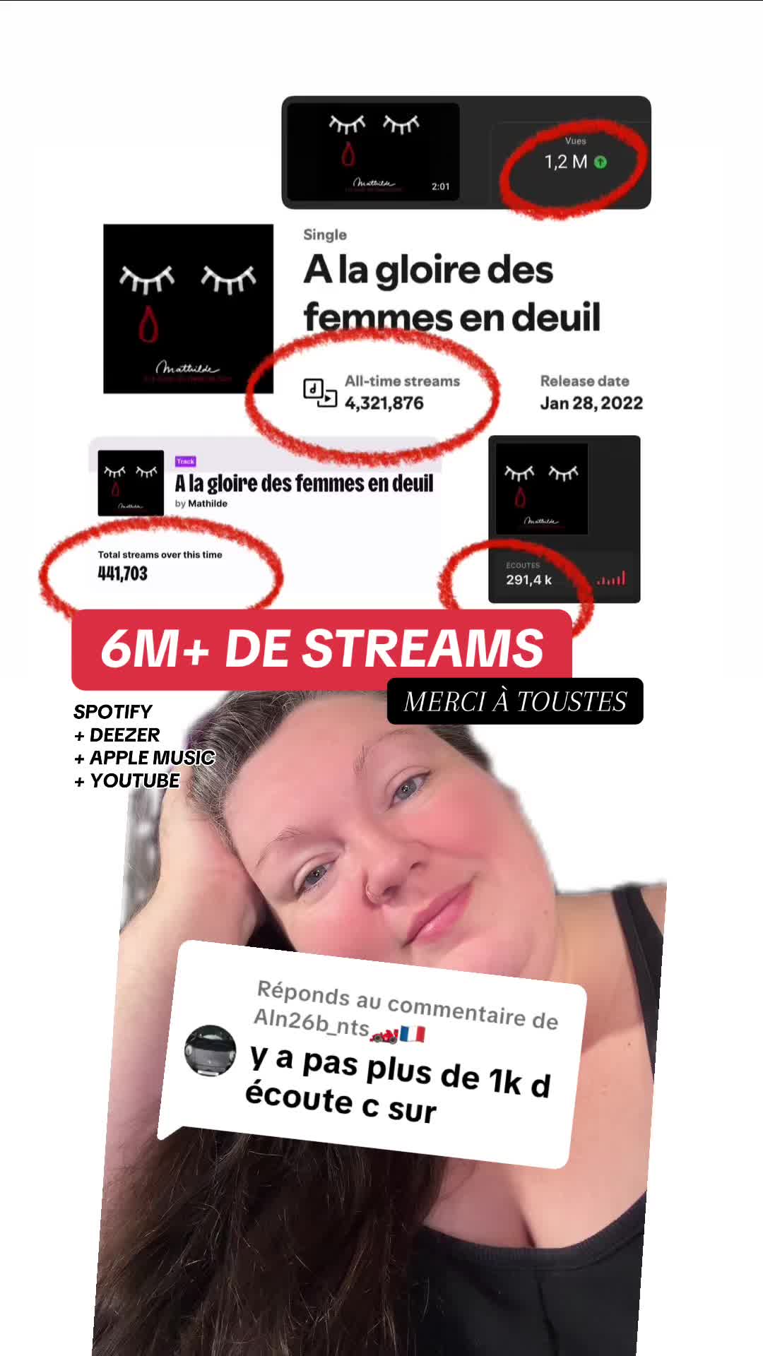 @Mathilde