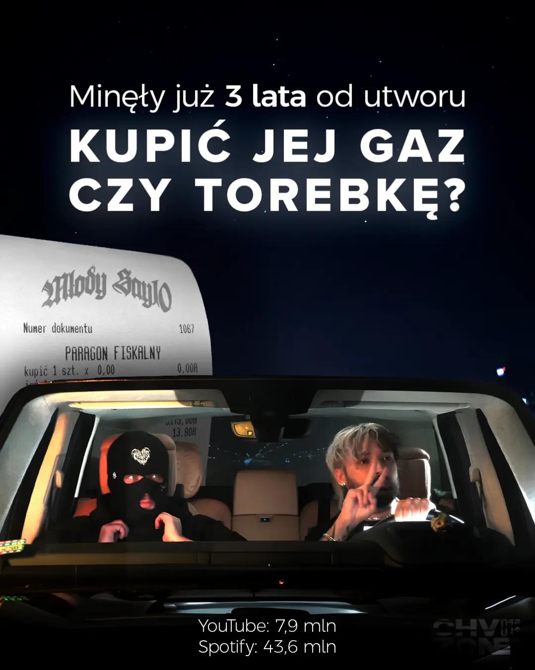 @CHVZONE