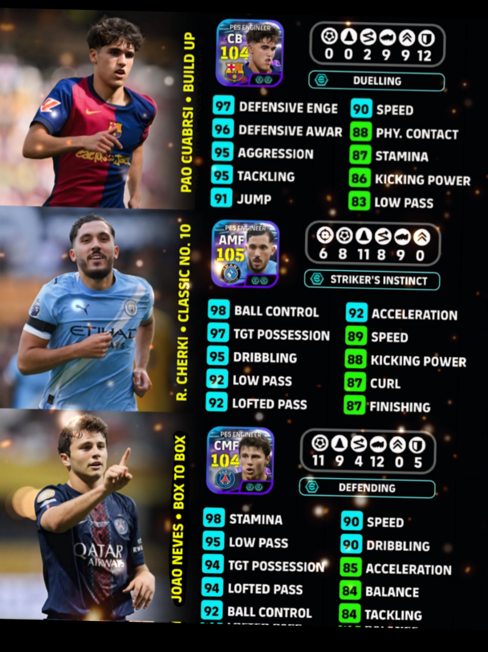 @phami7#PES