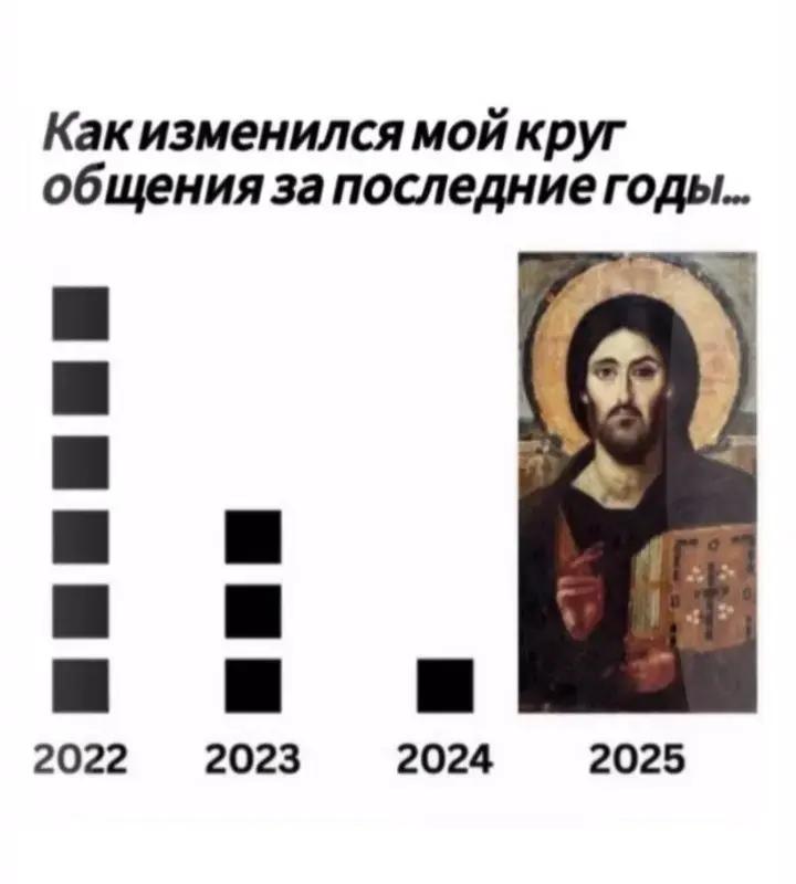 @обортыш