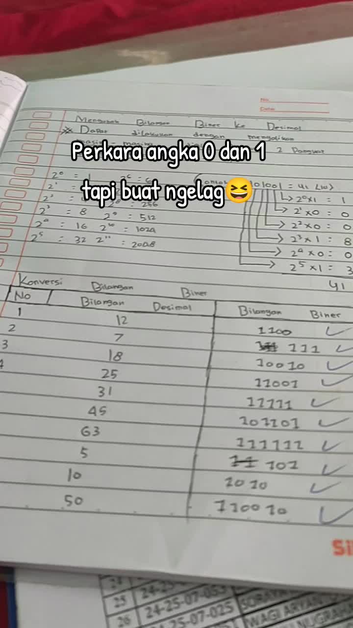 @Rima N. Syifa