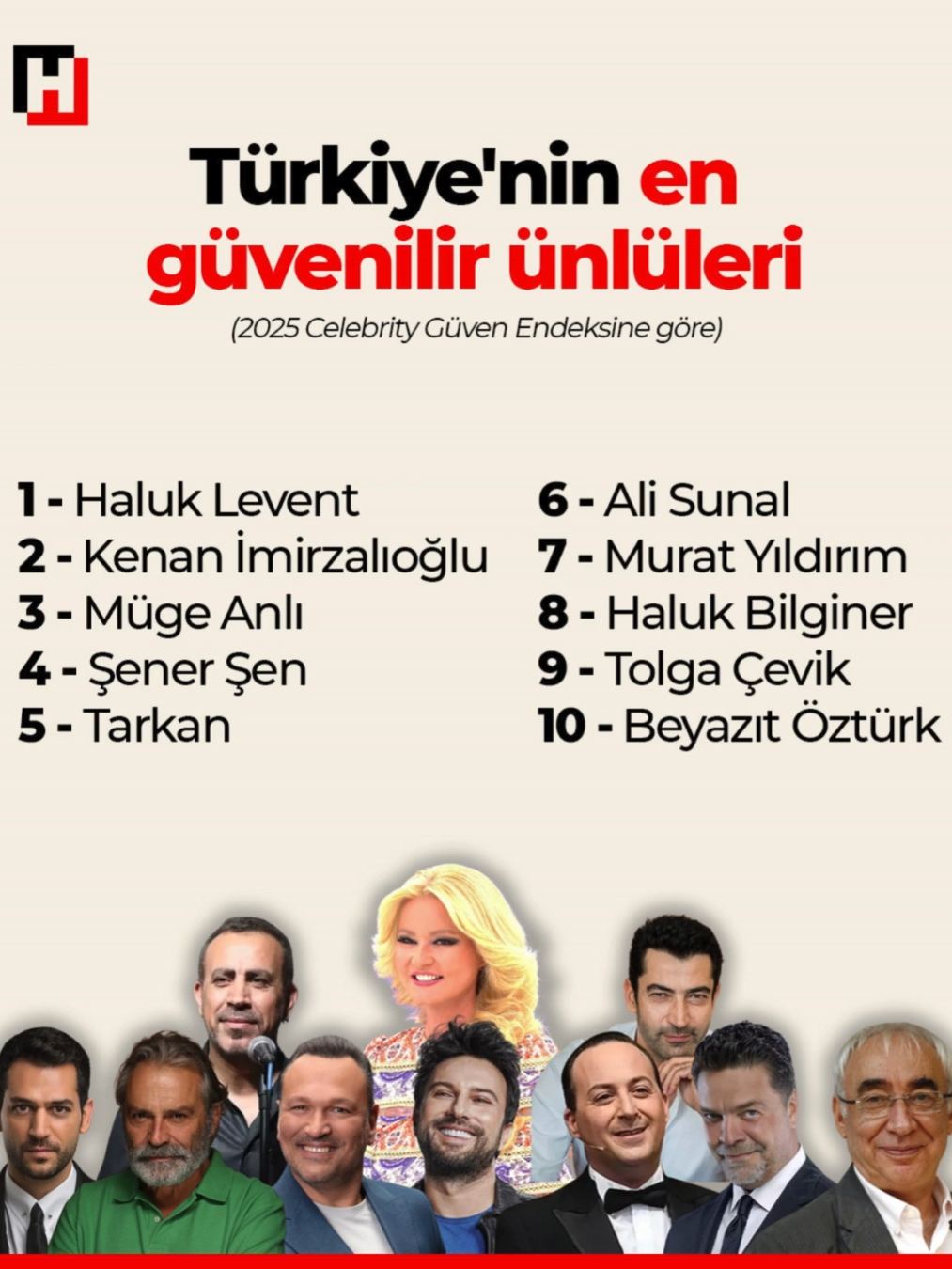 @H&uuml;rriyet