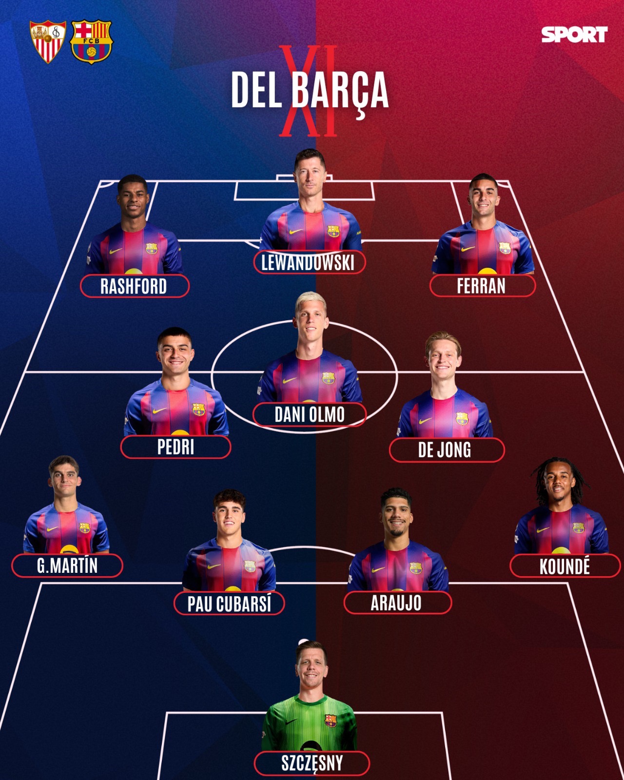 @Diario Sport