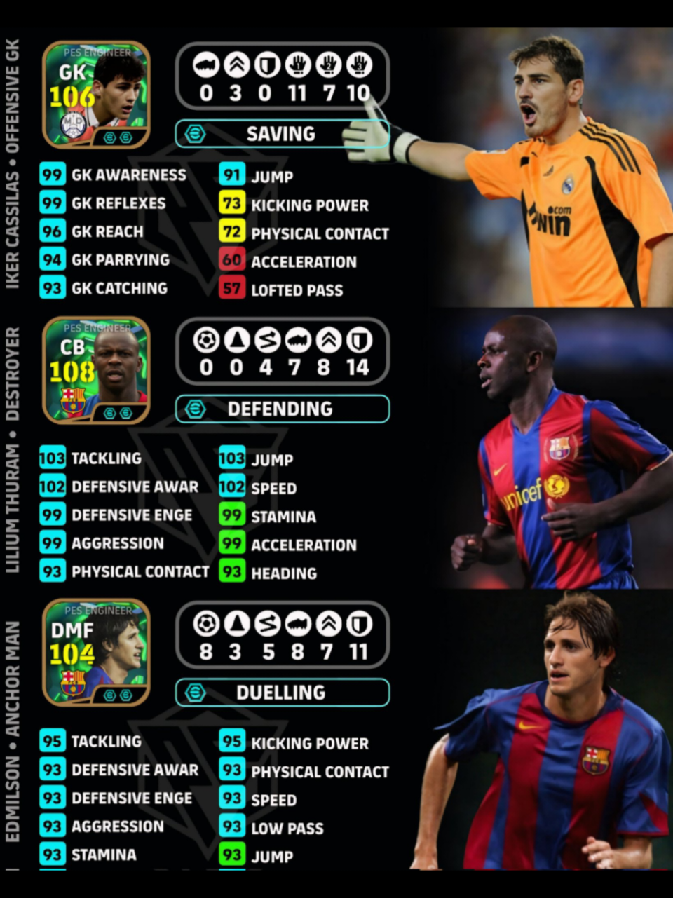 @phami7#PES