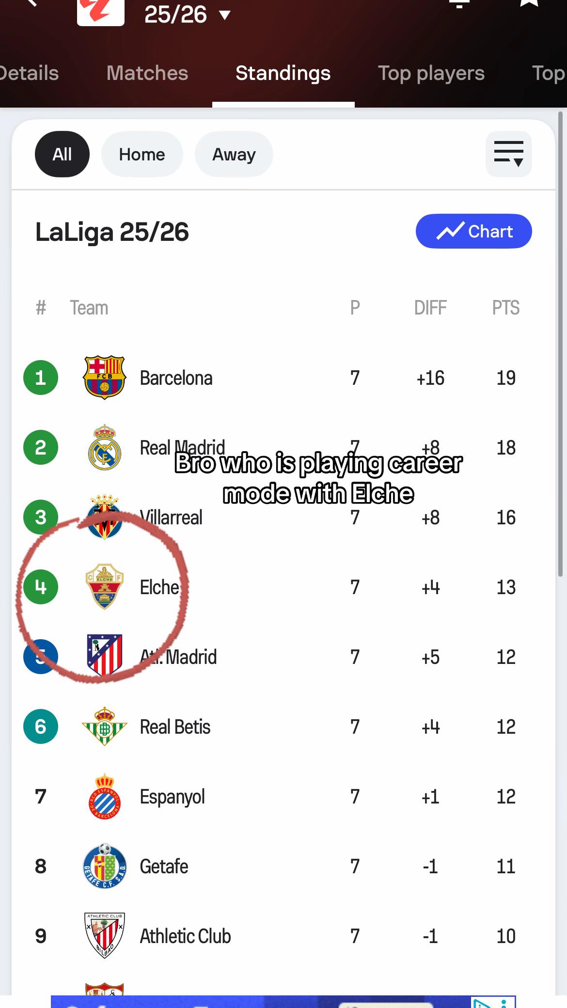 @Ftbl.edit