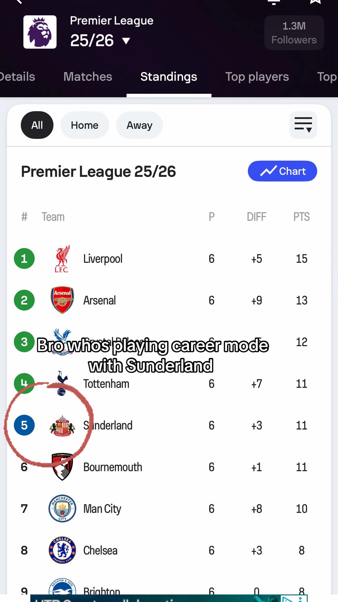 @Ftbl.edit