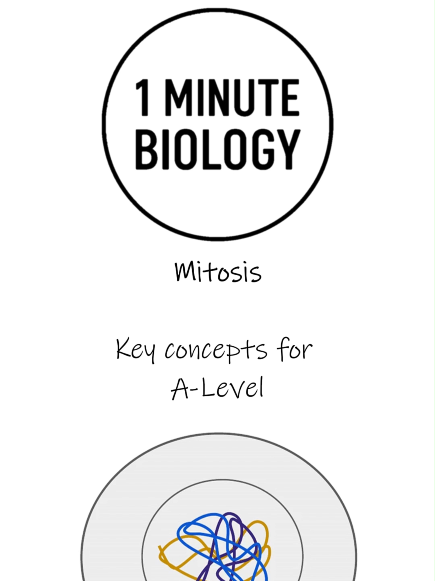 @CambridgeBiologyRevision