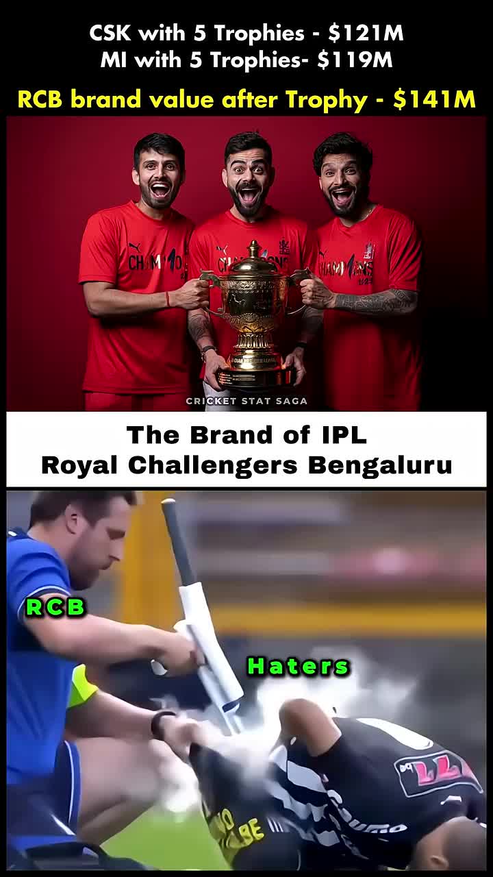 @Chiyaram ☕🤣