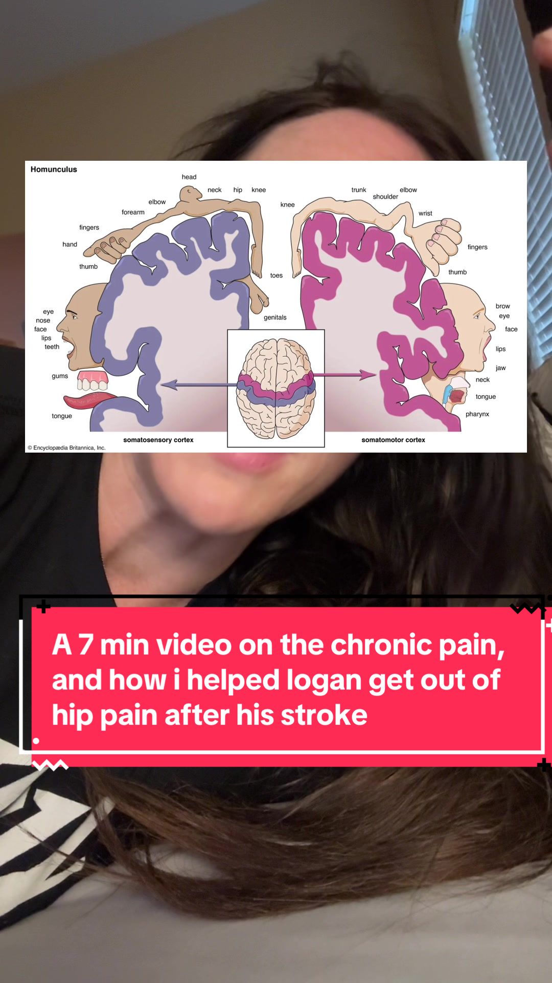 @Stacie Barber | Phoenix Physio