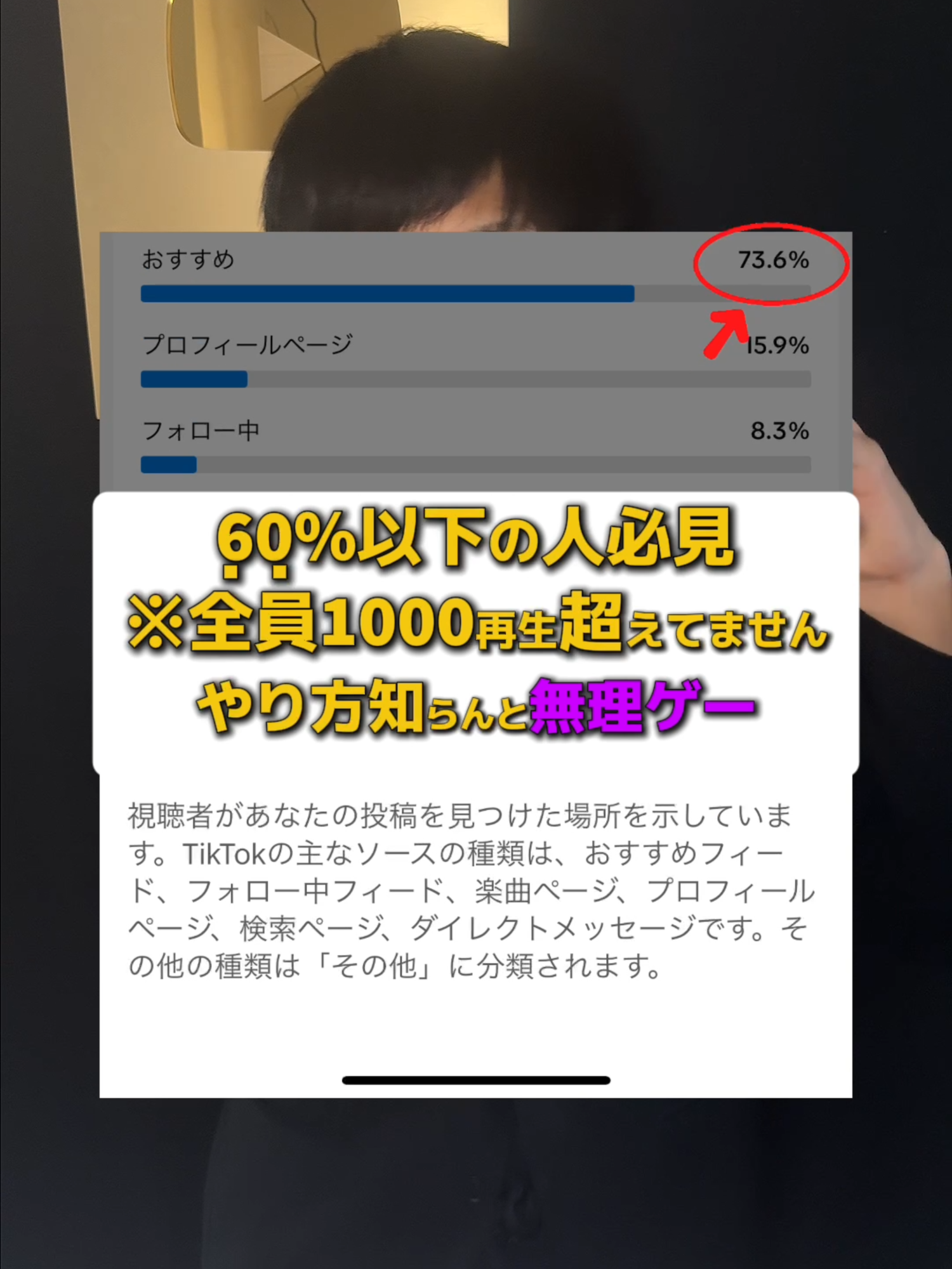 @金盾ニキ【TikTok攻略】