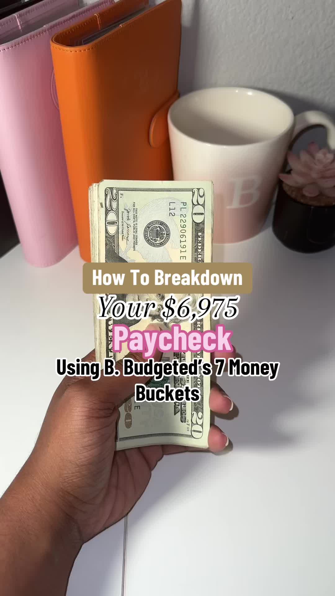 @B. Budgeted