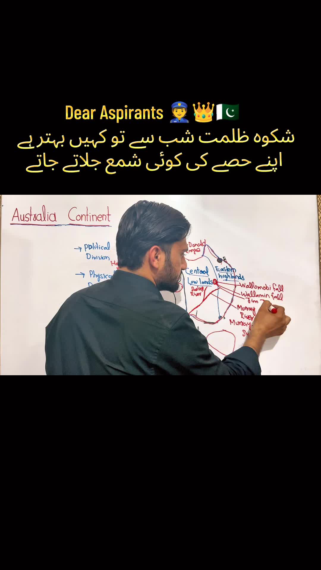 @Mind Spark with ijaz