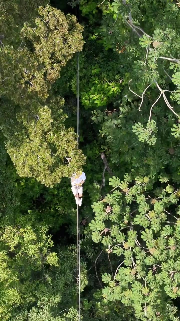 @Rincon Thermals & Adventures
