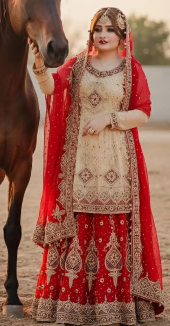 @Gulshan Gul