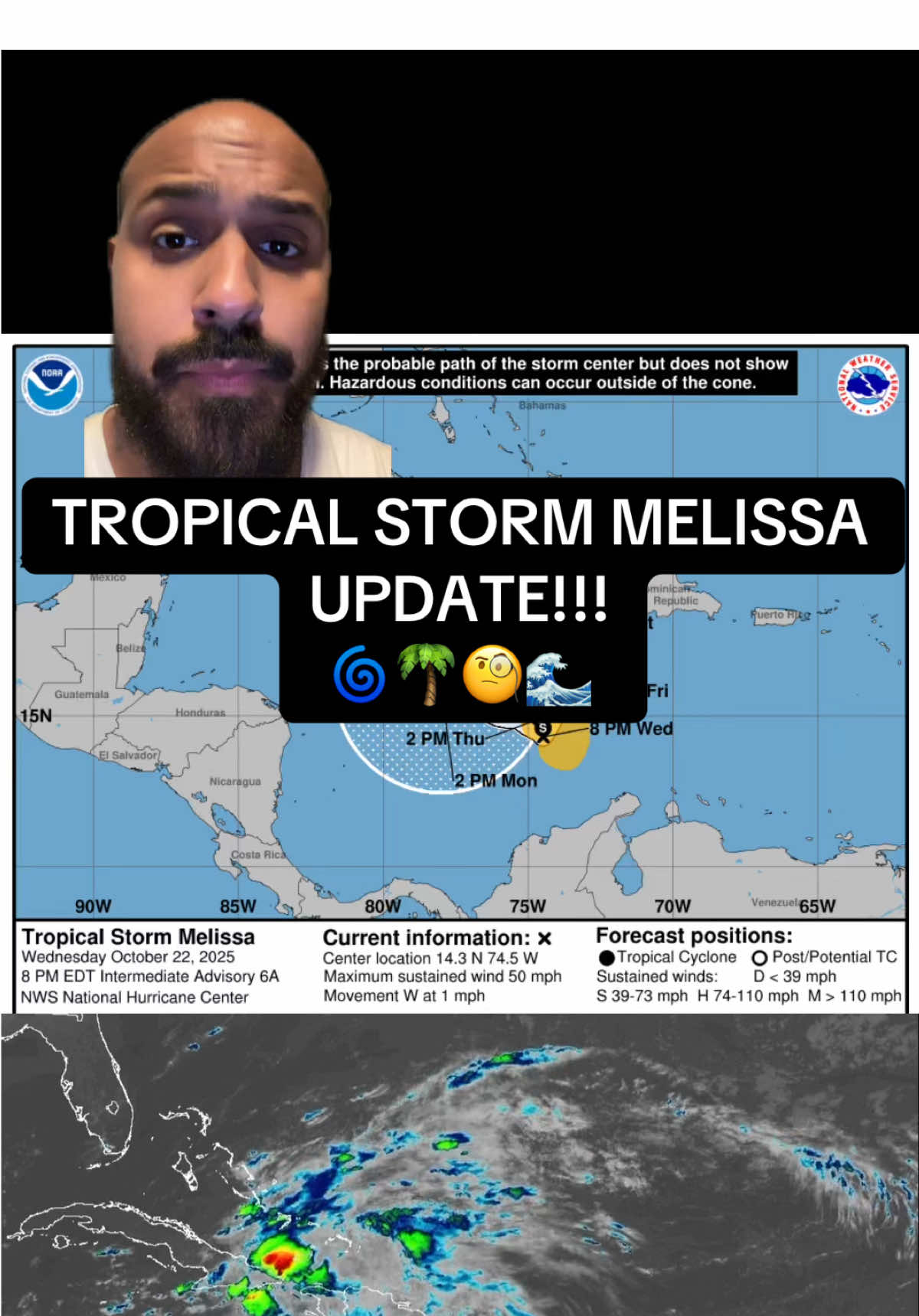 @WeatherManny