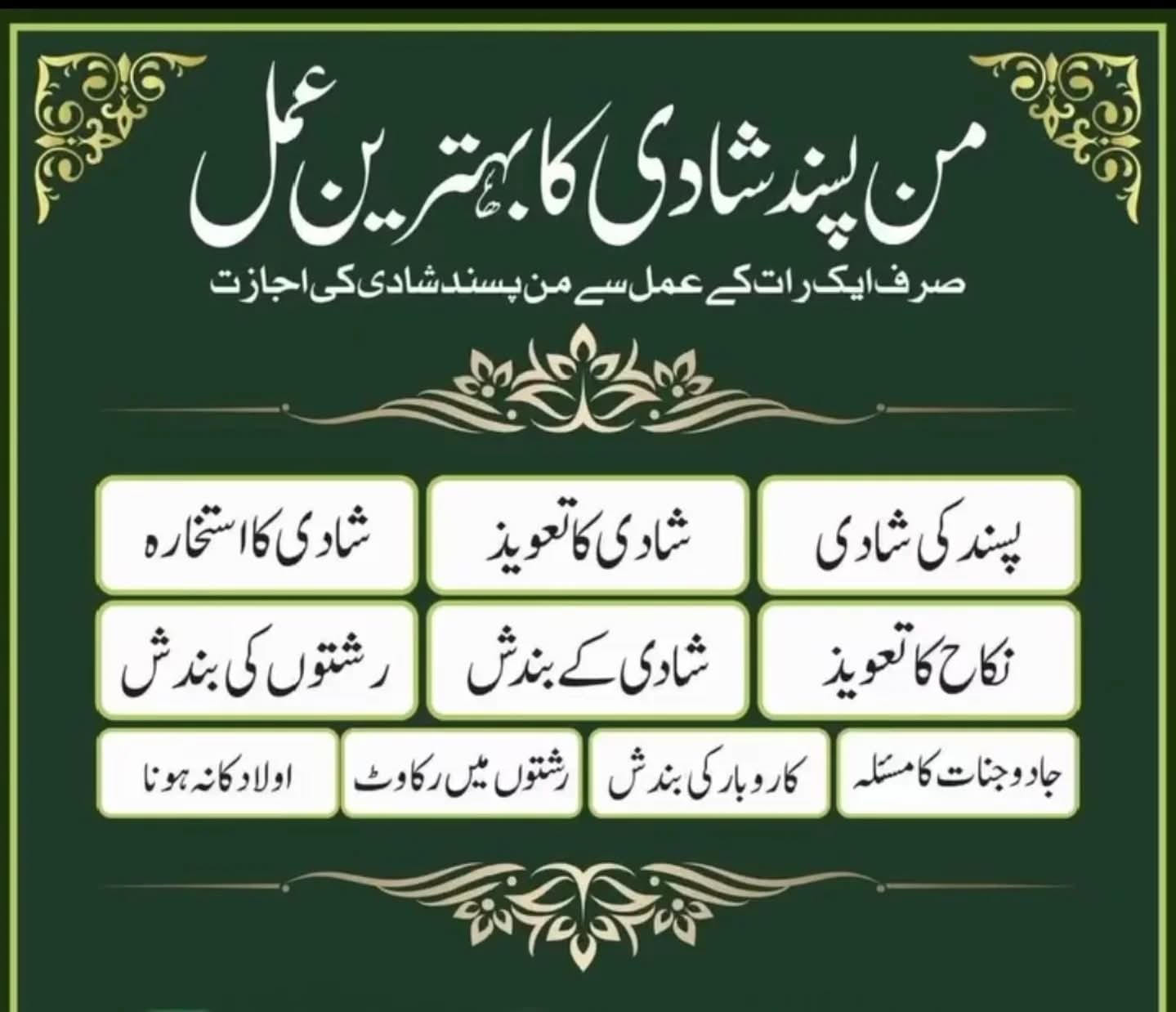 @Syed Musa Bukhari